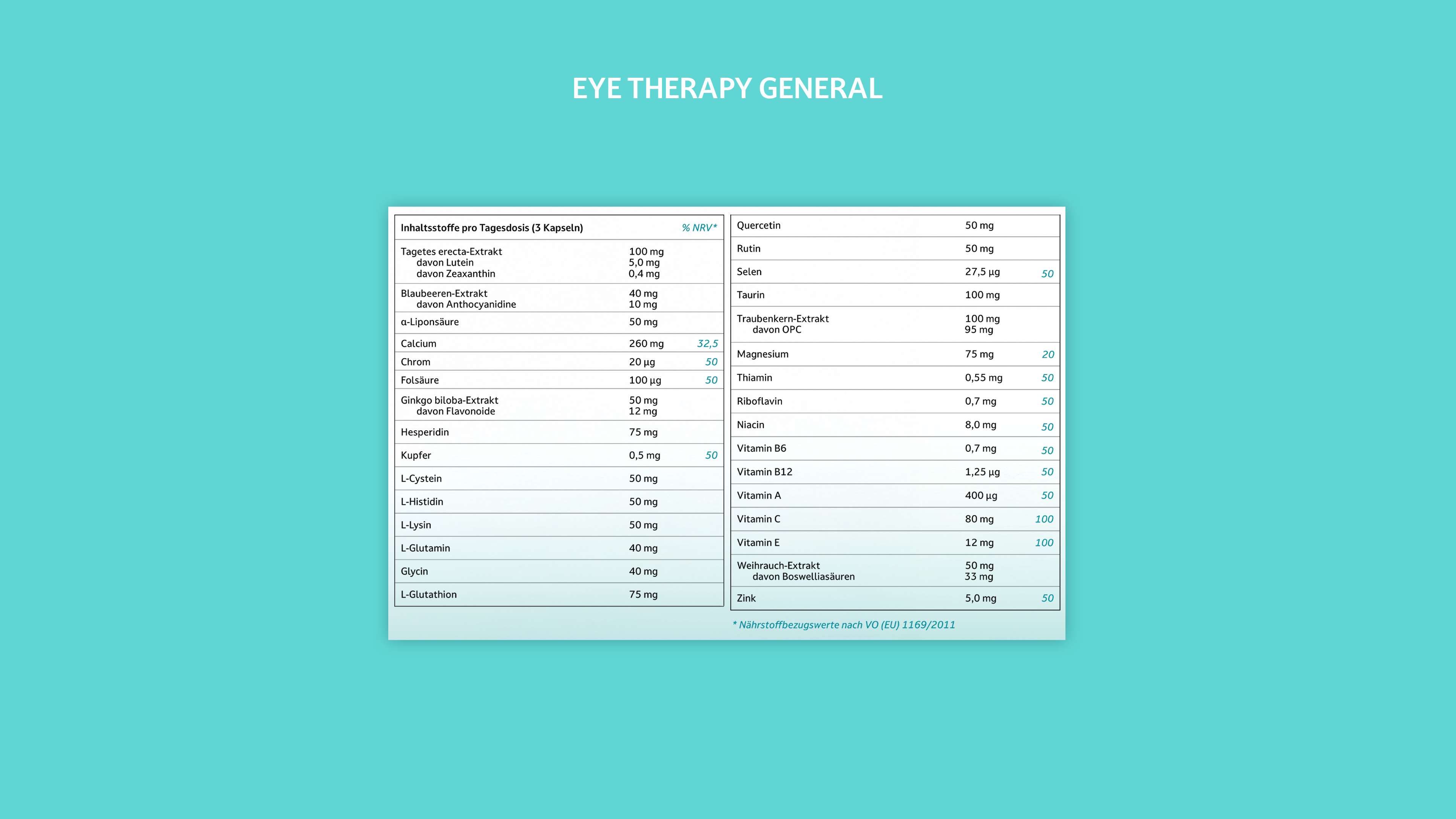 EYE THERAPY MAKULADEGENERATION trocken Set
