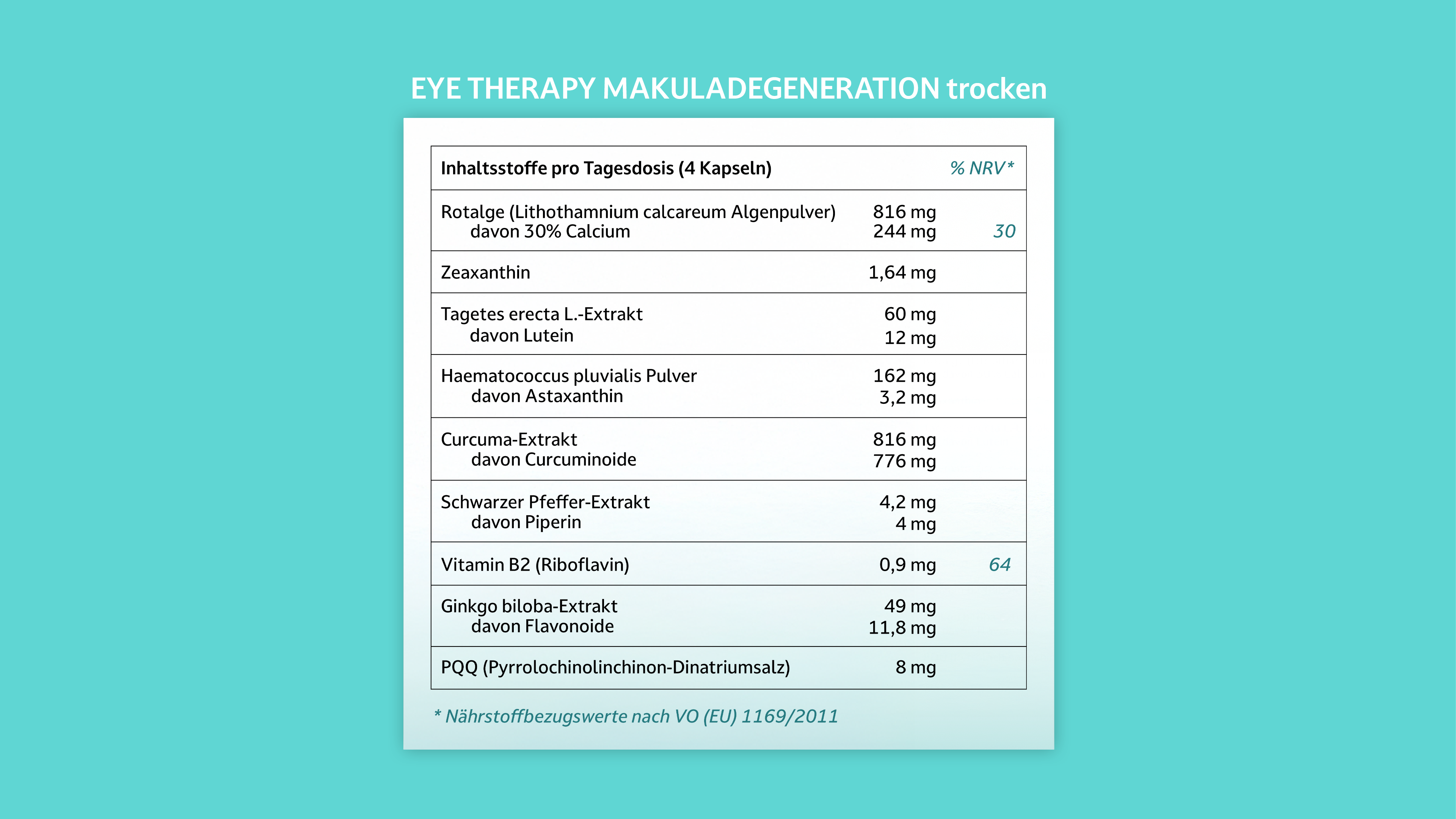 EYE THERAPY MAKULADEGENERATION trocken Set